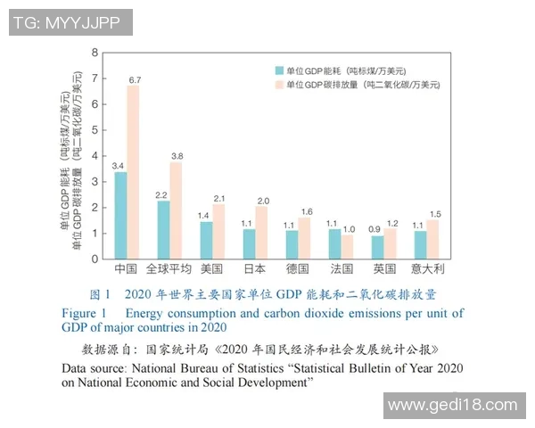 亚马尔地区的地缘政治变局与能源战略新机遇探讨