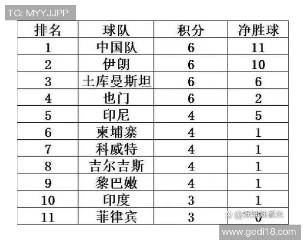 国足主场迎战伊朗精彩直播全程回顾与赛后分析