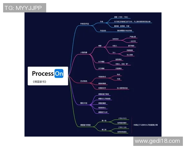 李添荣的奋斗历程与人生哲学：从平凡到卓越的心路历程分享