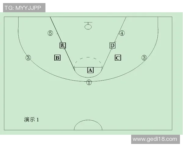 成都足球队快攻战术分析与得失总结探讨MBA 成都足球队快攻战术分析与得失总结探讨MBA