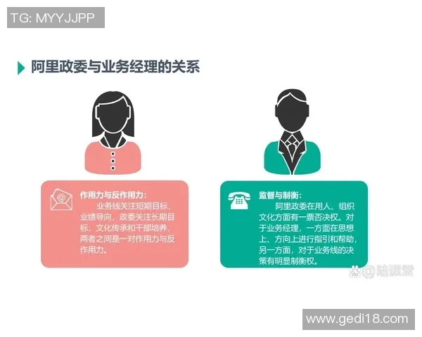 在顾全大局的前提下实现个人价值与团队目标的和谐统一 在顾全大局的前提下实现个人价值与团队目标的和谐统一