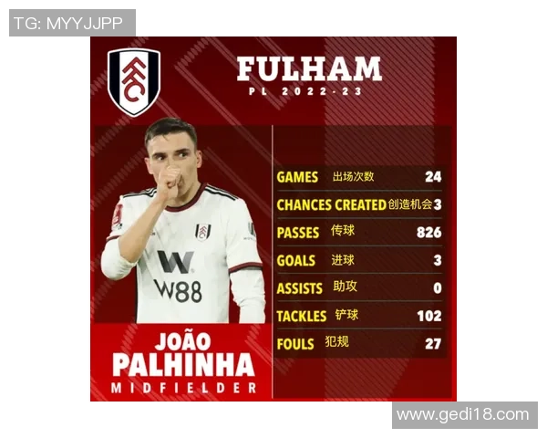 富勒姆对曼联精彩对决门票信息及购票指南一览