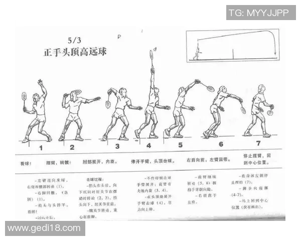 武汉羽毛球队的整体压制揭秘：深度解析羽毛球竞技的背后策略与训练体系