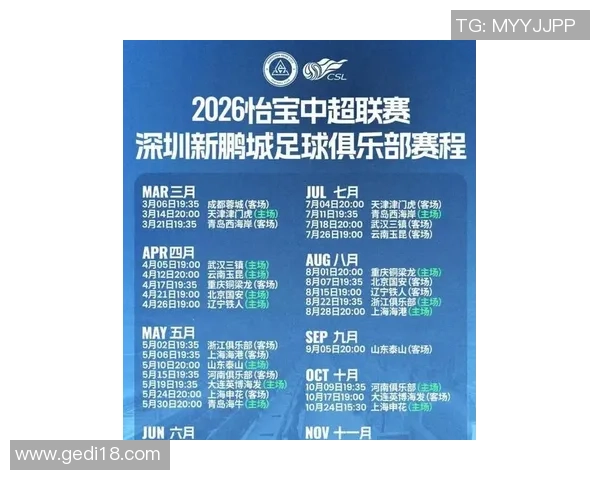 深圳足球队状态火热位居最新TOP10榜首其他球队紧随其后 深圳足球队状态火热位居最新TOP10榜首其他球队紧随其后